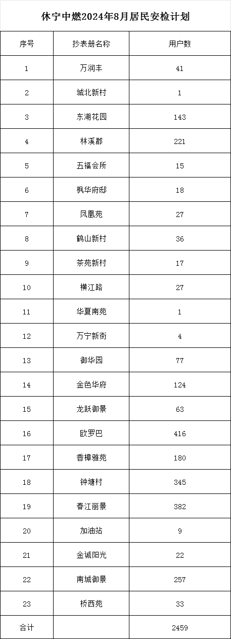 d17a80b6599df45fbea1a040ac8335f.png